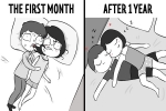 Dating, Dating, 10 unavoidable stages before and after getting into a relationship, Love life