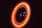 Astronomers updates, Astronomers about new planet, astronomers spotted a distant planet that is making its own moon, Chile