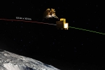 Chandrayaan 3 module, Chandrayaan 3 latest updates, chandrayaan 3 lander module successfully separated, Satish dhawan space centre