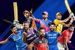 IPL 2020 in September, IPL 2020 in Dubai, ipl 2020 to be held in dubai or maharashtra speculations around the league, High quality