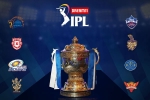 BCCI, logo, ipl s new logo released ahead of the tournament, Border tensions