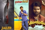 Rajinikanth, Jailer, mad rush of releases for independence day weekend, Siva karthikeyan