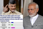 CBN Replace modi, National Politics Modi Cheats AP, is chandra babu naidu only source to replace modi, 2014 elections CBN Replace modi, National Politics Modi Cheats AP, is chandra babu naidu only source to replace modi, 2014 elections