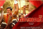 Sakhavu movie, story, sakhavu malayalam movie, Nivin paul