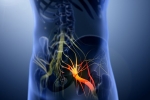 Sciatica nerve disorder, Sciatica issues, help yourself on sciatica, Sudesh abrol