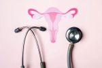 Cervical Health checkups, Cervical Health latest, how to protect cervical health, Vaccine