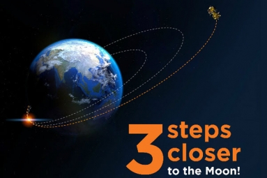 India’s Second Lunar Mission ‘Chandrayaan-2’ Gets Three Steps Closer to Moon India’s Second Lunar Mission ‘Chandrayaan-2’ Gets Three Steps Closer to Moon